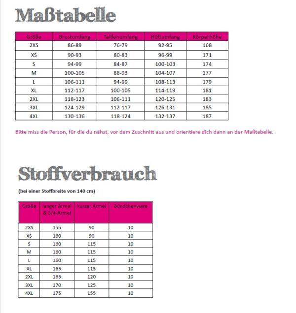 Fadenkäfer - Basicshirt Herre - Image 9